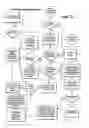 Fig. 04 - Methods for analyzing job functions and job candidates and for determining their co-suitability