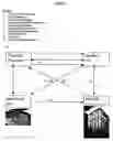 Fig. 02 - Flexible repeatable affiliated consumer business method