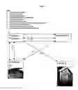 Fig. 04 - Flexible repeatable affiliated consumer business method