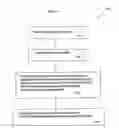 Fig. 06 - System and process for receiving boosting recommendations for use in providing personalized advertisements to retail customers