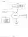 Fig. 05 - USING VIRTUAL ENVIRONMENT INCENTIVES TO REDUCE REAL WORLD ENERGY USAGE