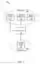 Fig. 02 - SYSTEMS AND METHODS FOR VENDING MACHINE FINANCING