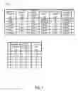 Fig. 08 - SYSTEMS AND METHODS FOR VENDING MACHINE FINANCING