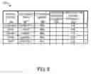 Fig. 10 - SYSTEMS AND METHODS FOR VENDING MACHINE FINANCING