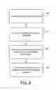 Fig. 06 - Method, Apparatus and Computer Program Product for Managing Advertising