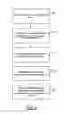 Fig. 07 - Method, Apparatus and Computer Program Product for Managing Advertising