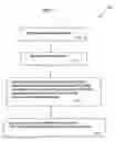 Fig. 06 - System and process for improving recommendations for use in providing personalized advertisements to retail customers