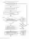 Fig. 01 - SYSTEM AND METHOD OF PROCESSING AFTERMARKET PURCHASE REQUESTS