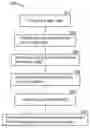 Fig. 01 - METHOD FOR PLACING ADVERTISEMENT ON WEB PAGES