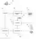Fig. 01 - Discovering relevant concept and context for content node