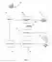 Fig. 02 - Discovering relevant concept and context for content node