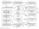 Fig. 01 - Method of maintaining an exclusion database of intoxicated individuals by alcohol serving venues