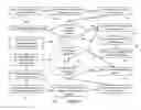 Fig. 02 - Method of maintaining an exclusion database of intoxicated individuals by alcohol serving venues