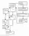 Fig. 01 - SYSTEM AND METHOD FOR MANAGEMENT AND DISTRIBUTION OF MULTIMEDIA PRESENTATIONS