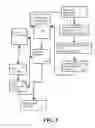 Fig. 03 - SYSTEM AND METHOD FOR MANAGEMENT AND DISTRIBUTION OF MULTIMEDIA PRESENTATIONS