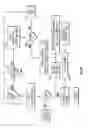 Fig. 08 - Real time auction with end game