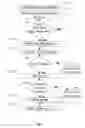 Fig. 07 - METHOD AND SYSTEM FOR SELECTING CLOTHING ITEMS ACCORDING TO PREDETERMINED CRITERIA