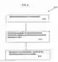 Fig. 09 - System and process for improving product recommendations for use in providing personalized advertisements to retail customers