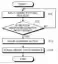 Fig. 01 - AUTOMATIC ANALYZER, ORDER MANAGEMENT SYSTEM, AND ORDER MANAGEMENT METHOD
