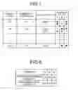 Fig. 08 - AUTOMATIC ANALYZER, ORDER MANAGEMENT SYSTEM, AND ORDER MANAGEMENT METHOD