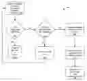 Fig. 01 - Data Storage and Processor for Storing and Processing Data Associated with Derivative Contracts and Trades Related to Derivative Contracts