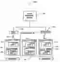 Fig. 01 - VALUE MANAGING DEVICE AND VALUE MANAGING METHOD