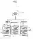Fig. 03 - VALUE MANAGING DEVICE AND VALUE MANAGING METHOD