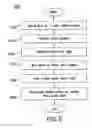 Fig. 09 - System and method for determining trailing data adjustment factors