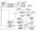 Fig. 01 - Method and apparatus for efficient handling of product return transactions