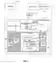 Fig. 02 - Capital allocation and risk management