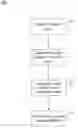 Fig. 01 - MICROBIAL ESTATES FOR THE EFFICIENT DEVELOPMENT AND MANAGEMENT OF BIOGENIC FUEL RESOURCES