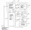 Fig. 01 - System and Method for Managing the Generation, Collection and Distribution of Contributions from the Use of Payment Cards