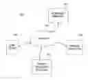 Fig. 01 - Systems and methods for secure debit payment