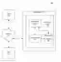 Fig. 01 - ACH Payment Processing