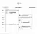 Fig. 06 - SYSTEM, MOBILE INFORMATION TERMINAL, EXTERNAL DEVICE, METHOD AND PROGRAM FOR EXECUTING CONTENT