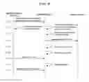 Fig. 07 - SYSTEM, MOBILE INFORMATION TERMINAL, EXTERNAL DEVICE, METHOD AND PROGRAM FOR EXECUTING CONTENT