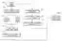 Fig. 01 - SYSTEM AND METHOD FOR SPECIFIED POOL TRADING