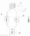 Fig. 02 - Sovereign Debt Fund