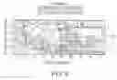 Fig. 06 - BENCHMARK AND EVALUATION OF REFERENCE-DATE DEPENDENT INVESTMENTS