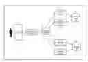 Fig. 01 - Apparatus, and an associated method, for quantifying a quality of a use case