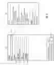 Fig. 06 - Apparatus, and an associated method, for quantifying a quality of a use case