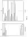 Fig. 12 - Apparatus, and an associated method, for quantifying a quality of a use case
