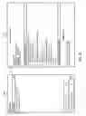 Fig. 13 - Apparatus, and an associated method, for quantifying a quality of a use case