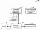 Fig. 01 - Adaptive learning framework for data correction