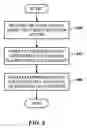 Fig. 09 - Adaptive learning framework for data correction