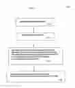 Fig. 06 - System and process for boosting recommendations for use in providing personalized advertisements to retail customers