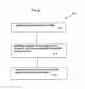 Fig. 09 - System and process for boosting recommendations for use in providing personalized advertisements to retail customers