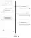 Fig. 02 - Recommending similar content identified with a neural network