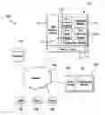 Fig. 01 - SYSTEMS AND METHODS FOR INTEGRATING USER-GENERATED CONTENT WITH PROPRIETARY CONTENT IN A DATABASE