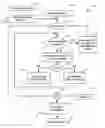 Fig. 01 - Discriminant forest classification method and system